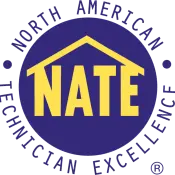 nate